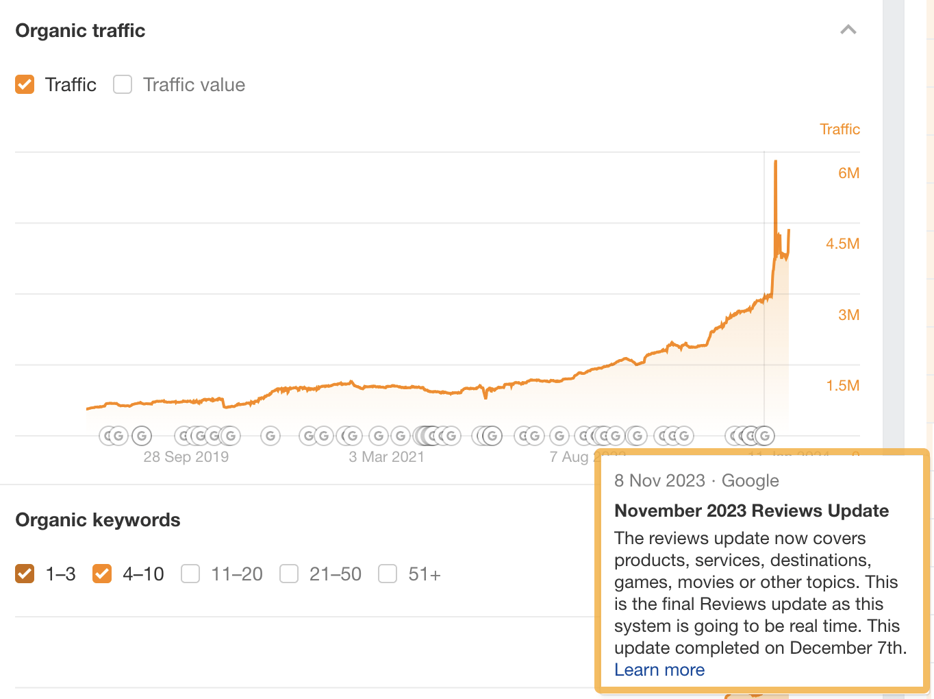 Example of Ahrefs' headless CMS showing Google algorithm updates within the app interface