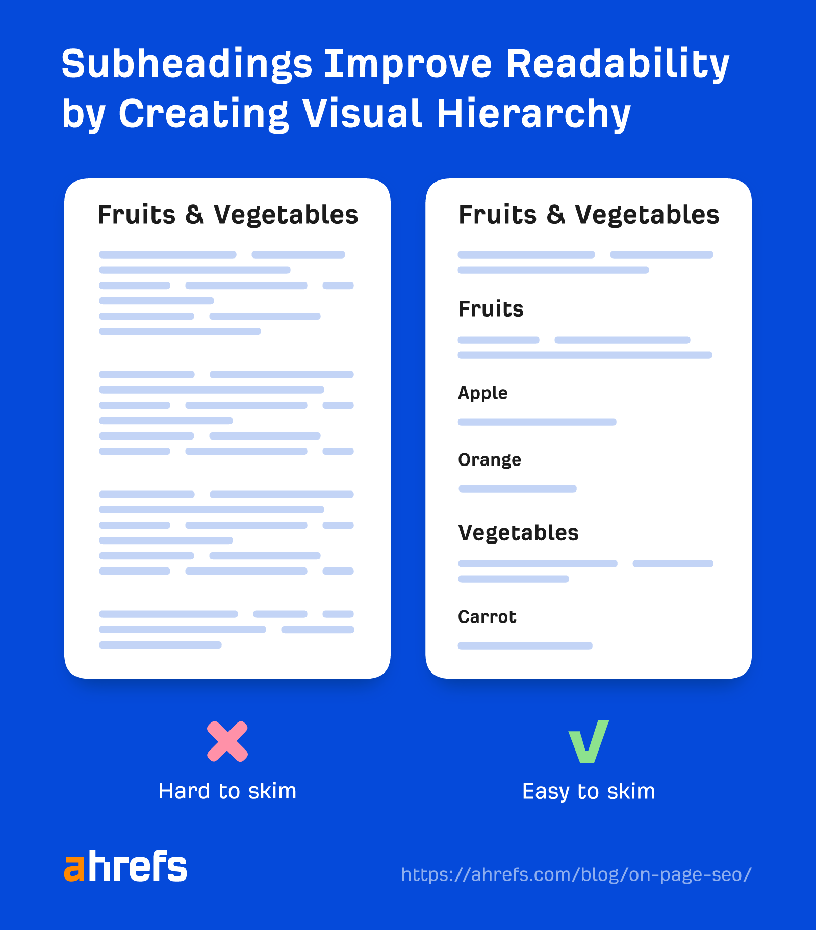 Subheadings improve readability by creating visual hierarchy